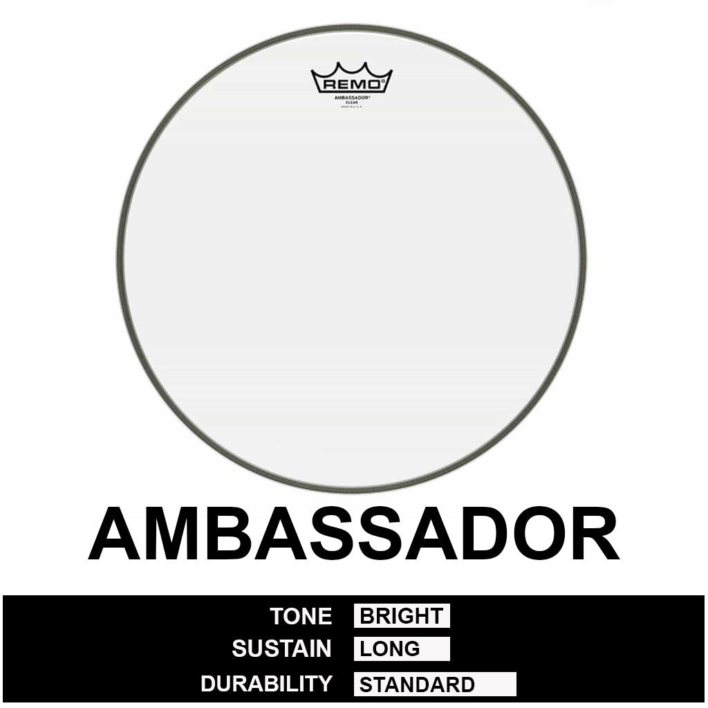 Remo BA-0114-00 14 Inch Ambassador Coated Snare Skin