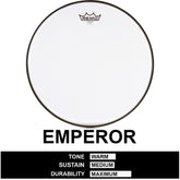Remo Emperor Clear Drum Skins