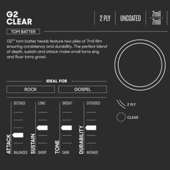 Evans G2 Clear Drum Skins