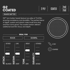 Evans G2 Coated Drum Skins