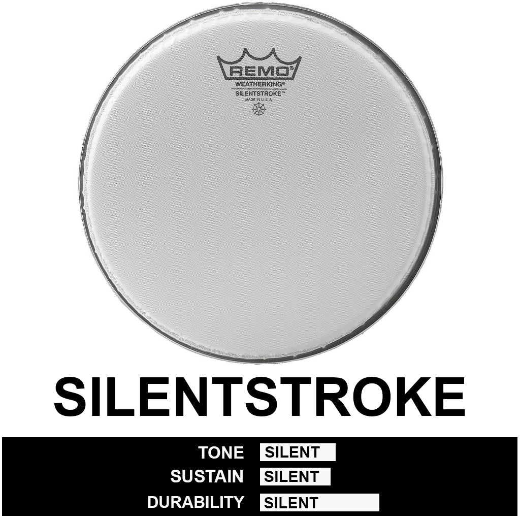 Remo Silent Stroke Drum Skin 18 Inch