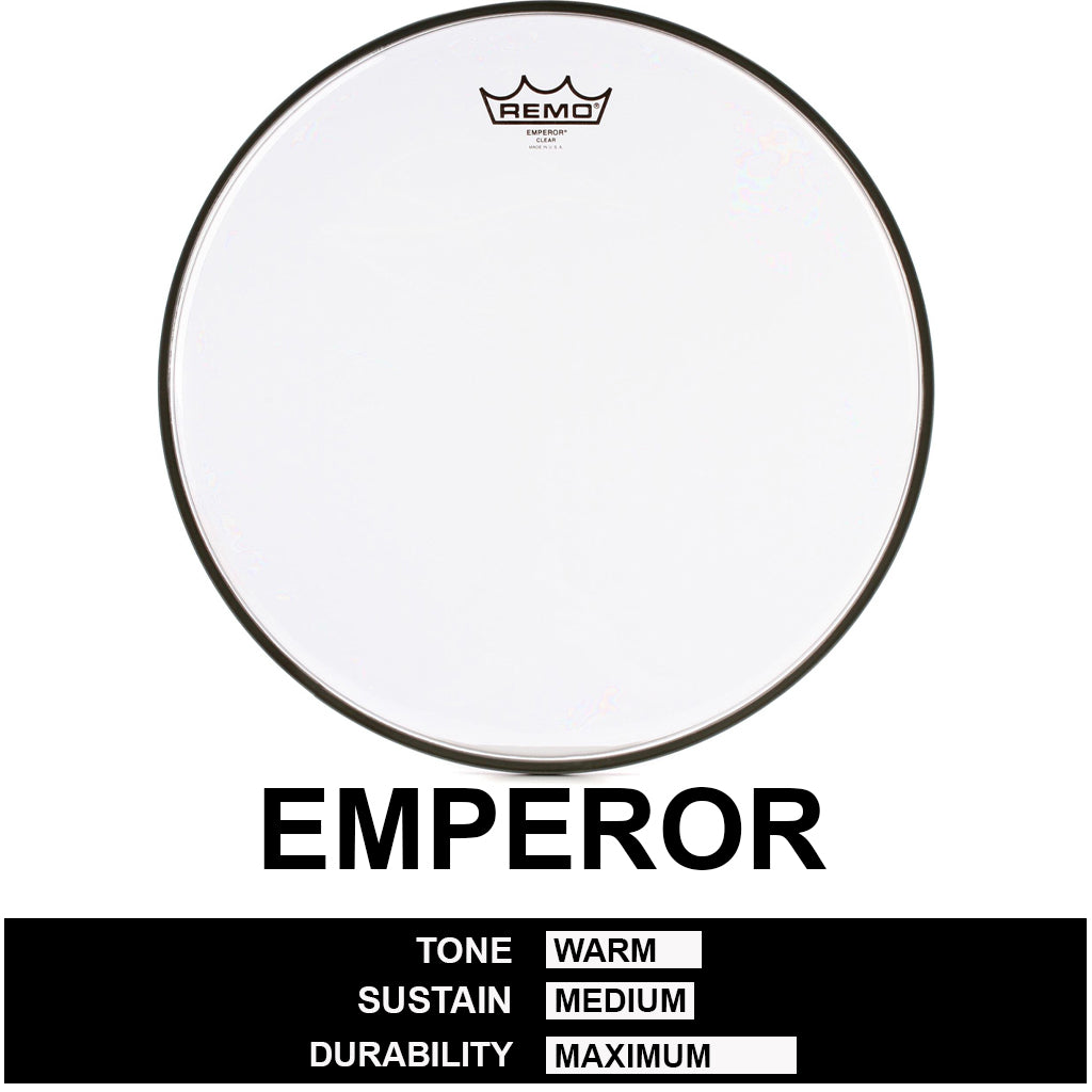 Remo Emperor Clear Drum Skins