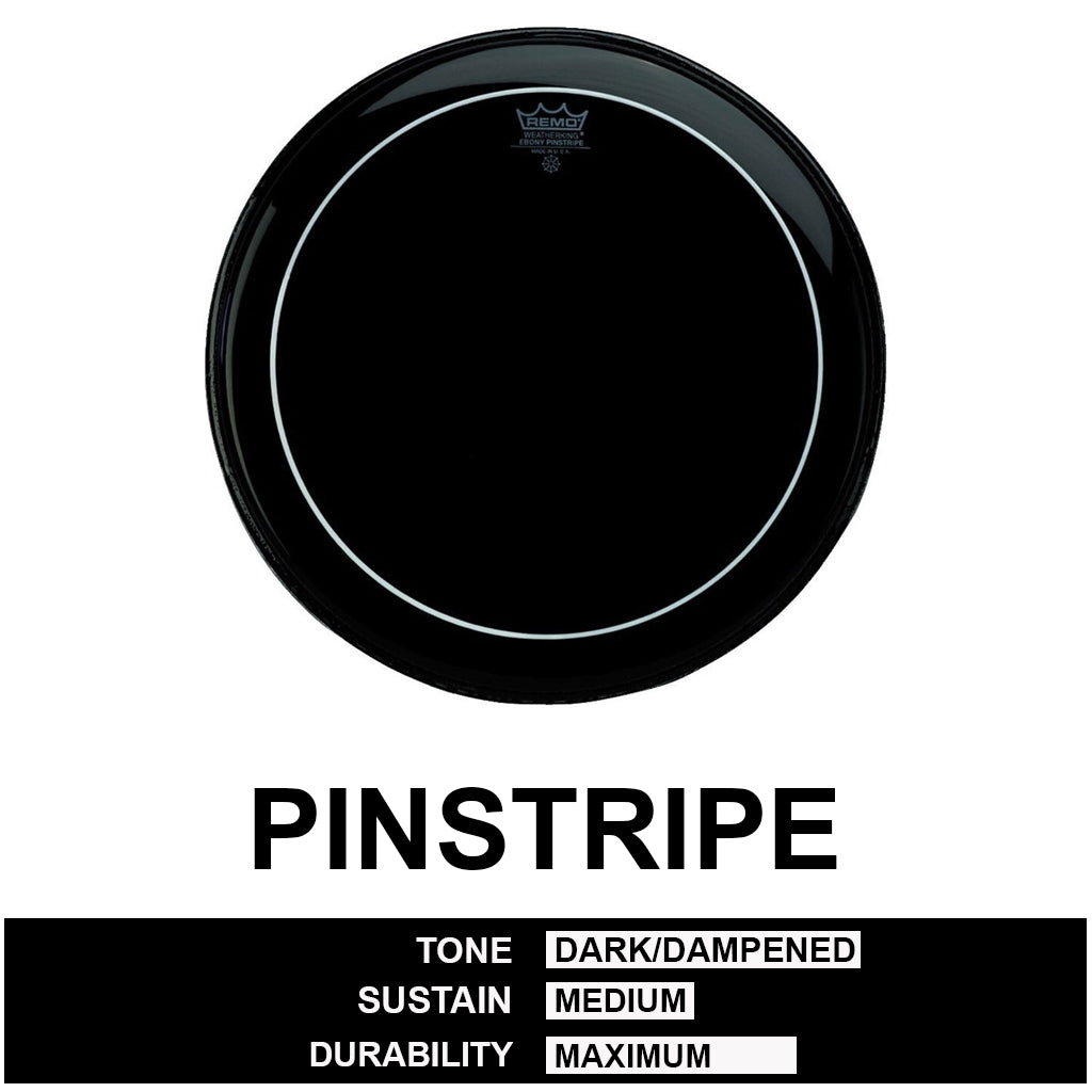 Remo Pinstripe Ebony Drum Skins