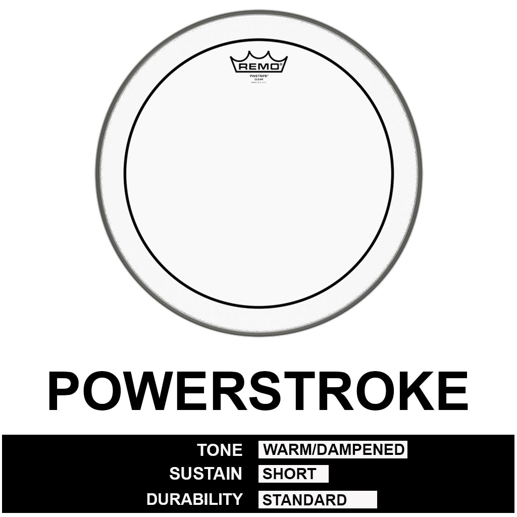 Remo Powerstroke Clear/Coated Drum Skins