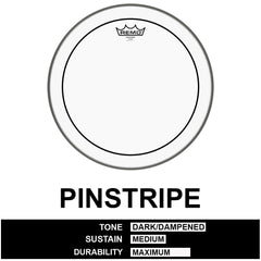 Remo Pinstripe Clear Drum Skins